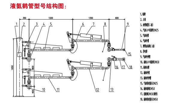 液氨鶴管 不銹鋼?dān)Q管